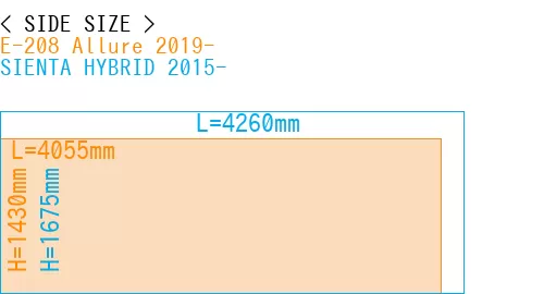 #E-208 Allure 2019- + SIENTA HYBRID 2015-